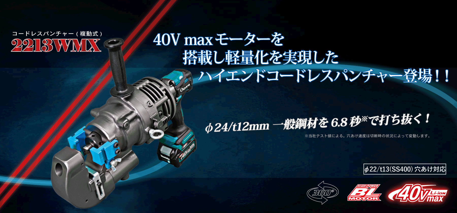 2213WMX製品紹介 PC