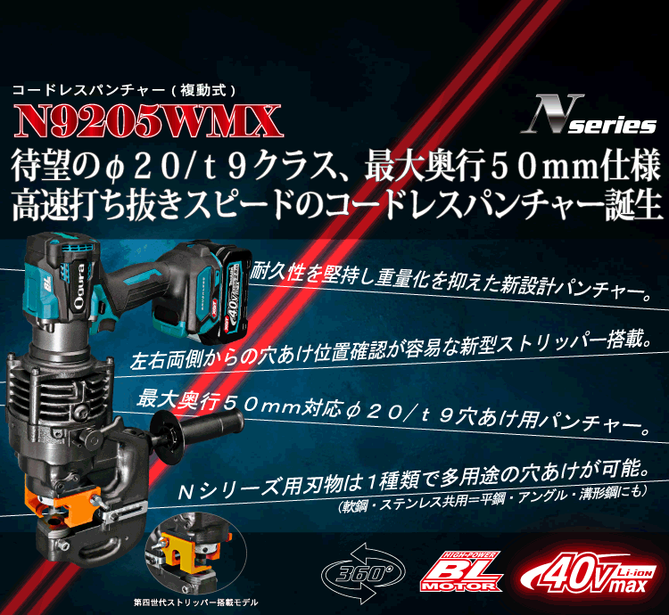 N9205WMX製品紹介 SP