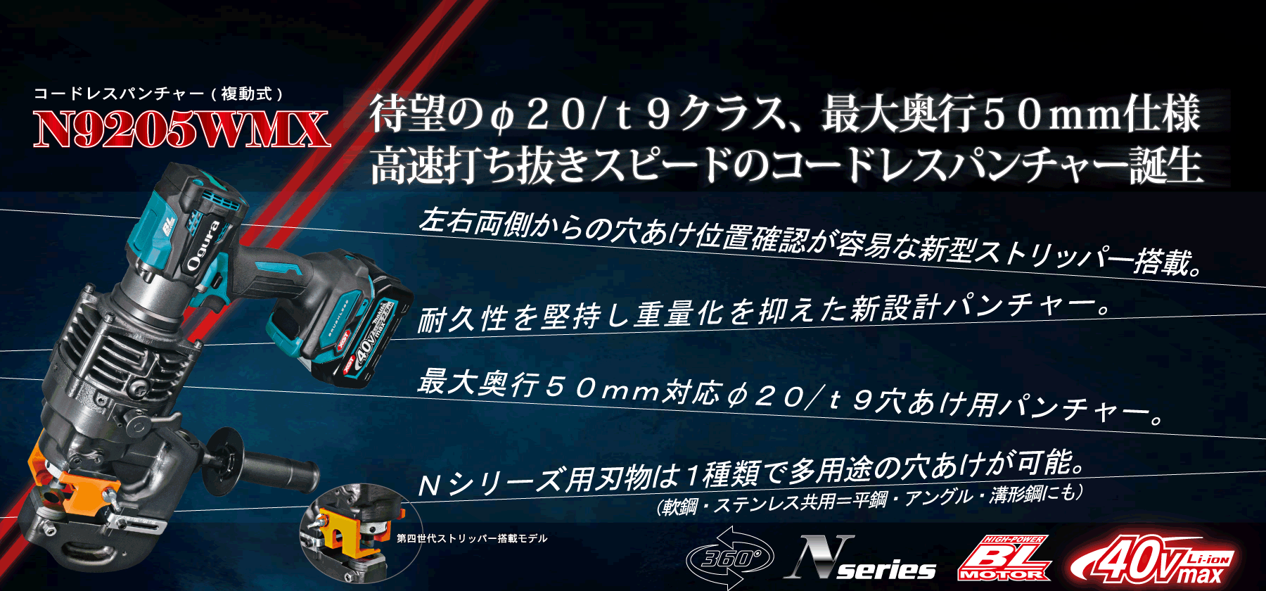 N9205WMX製品紹介 PC